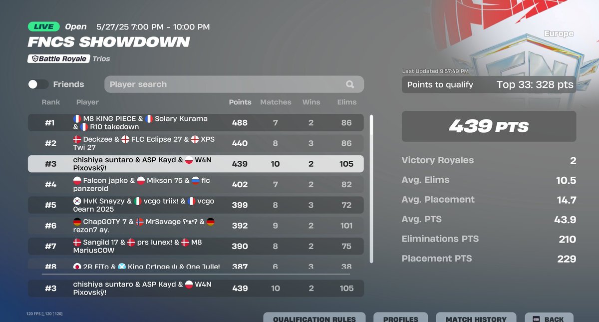 qual showdown