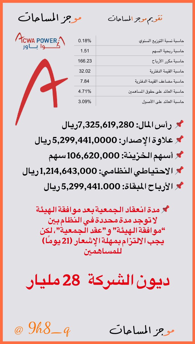 موجز المساحات tweet media