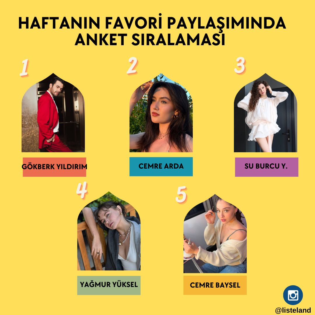 Haftanın Favori Paylaşımında Anket Sıralaması Top 5  #GökberkYıldırım #CemreArda #SuBurcuYazgıCoşkun  #CemreBaysel  #YağmurYüksel