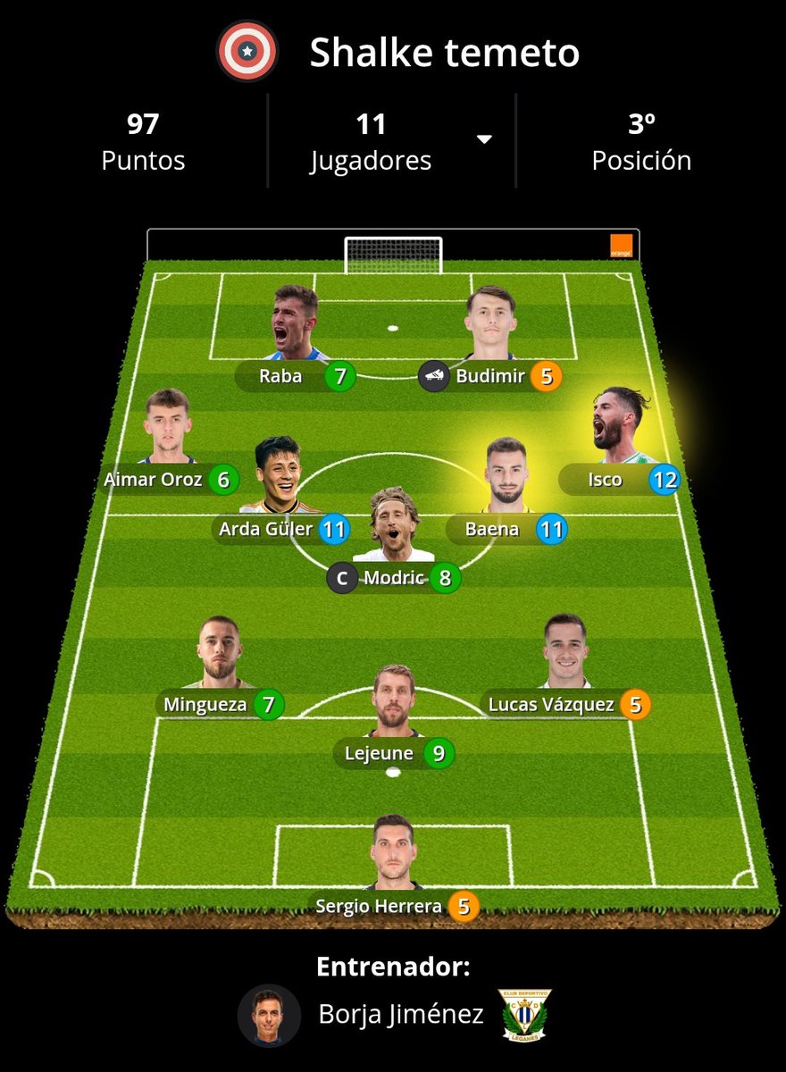 OPawinger's tweet photo. Así se sucedió la última, y crucial jornada. 

PUNTOS CLAVES
- Lewandowski: El doblete del polaco, da la liga al Bayern, como hizo tantas veces en su carrera. 
- Sivera: El portero del Alavés, con sus paradas, evitó el gol de Ante Budimir. 
-Dmitrovic: Simplemente, Dmitrovic. https://t.co/cCY3mEN8P9