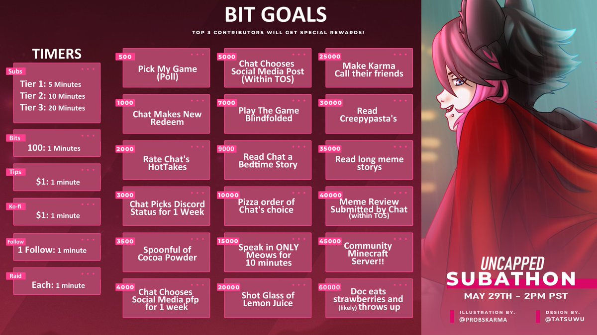 ProbsKarma (EnVT) tweet media