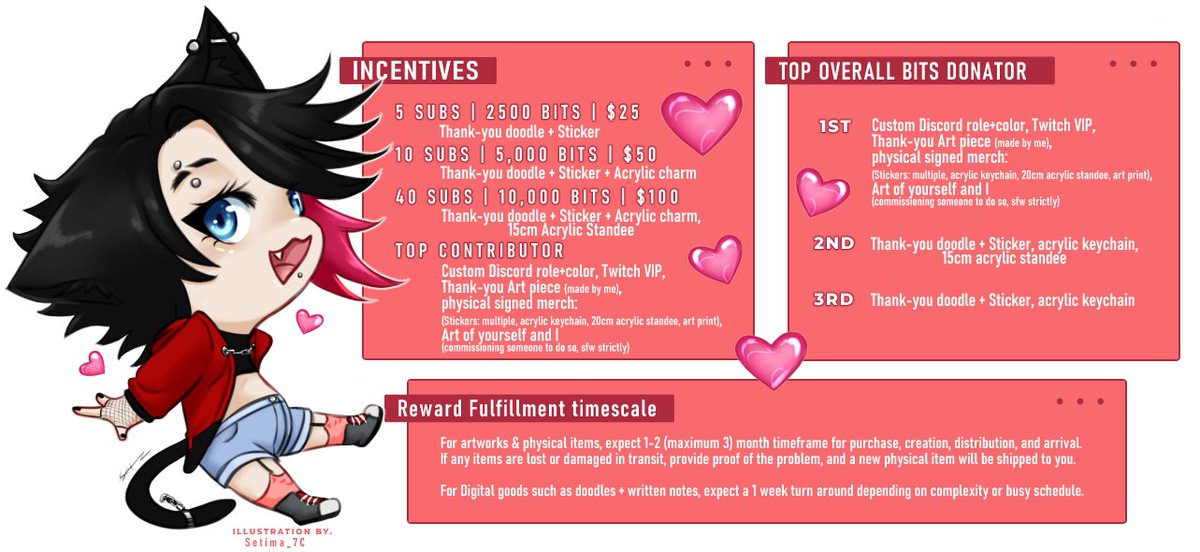 ProbsKarma (EnVT) tweet media