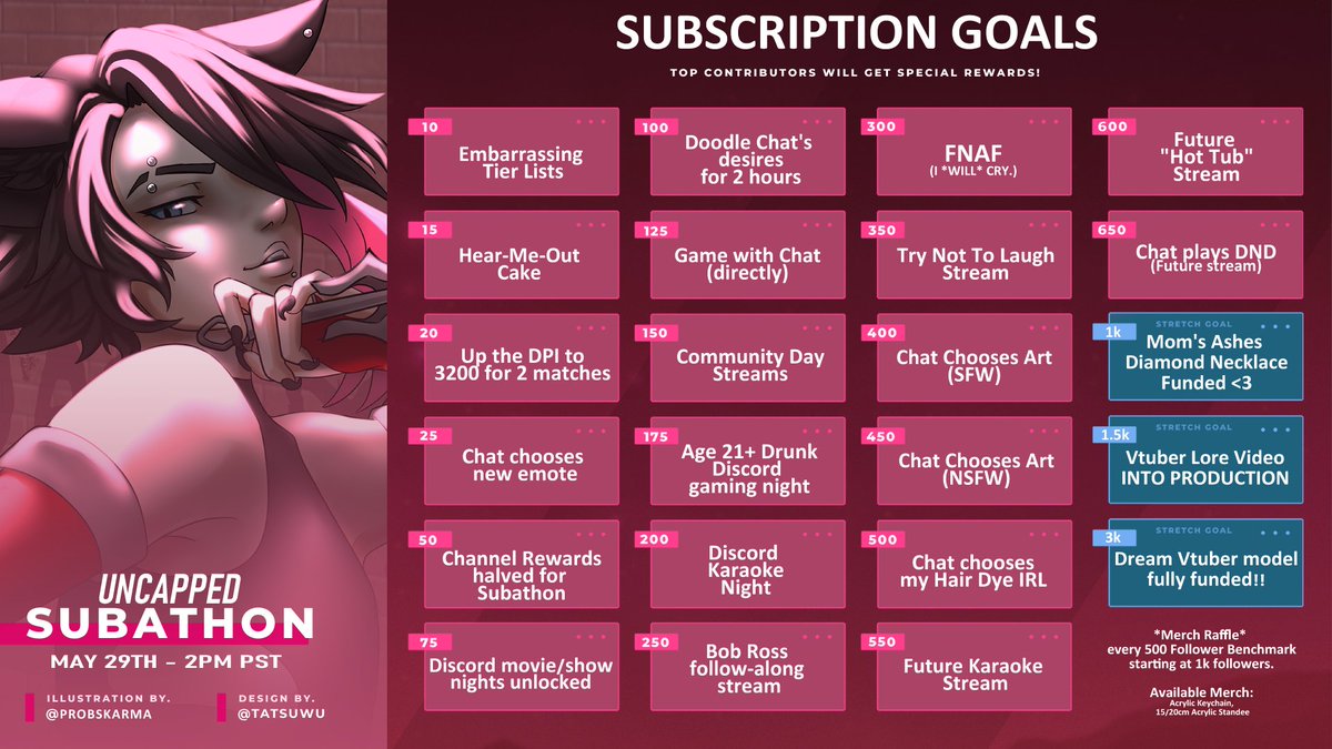 ProbsKarma (EnVT) tweet media