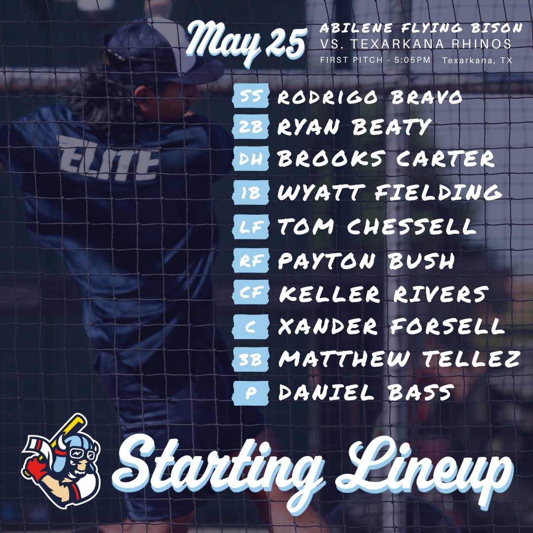 Abilene Flying Bison (@abiflyingbison) on Twitter photo 👀4⃣🧹 Here's the starting lineup for some Sunday night baseball:
<a href="/Rodrigo_bravo31/">Rodrigo Bravo</a> <a href="/18_beaty/">Ryan Beaty 18</a> <a href="/Brooks_Carter9/">Brooks carter</a> <a href="/wyatt_fielding/">Wyatt Fielding</a> @Tomchessell2024 <a href="/paytonbush4/">payton bush</a> <a href="/keller_rivers/">Keller Rivers</a> <a href="/XanderRHS/">Xander Forsell</a> <a href="/MatthewTellez8/">Matthew Tellez</a> <a href="/dcbass36/">Daniel Bass</a> 👀4⃣🧹 Here's the starting lineup for some Sunday night baseball:
<a href="/Rodrigo_bravo31/">Rodrigo Bravo</a> <a href="/18_beaty/">Ryan Beaty 18</a> <a href="/Brooks_Carter9/">Brooks carter</a> <a href="/wyatt_fielding/">Wyatt Fielding</a> @Tomchessell2024 <a href="/paytonbush4/">payton bush</a> <a href="/keller_rivers/">Keller Rivers</a> <a href="/XanderRHS/">Xander Forsell</a> <a href="/MatthewTellez8/">Matthew Tellez</a> <a href="/dcbass36/">Daniel Bass</a>