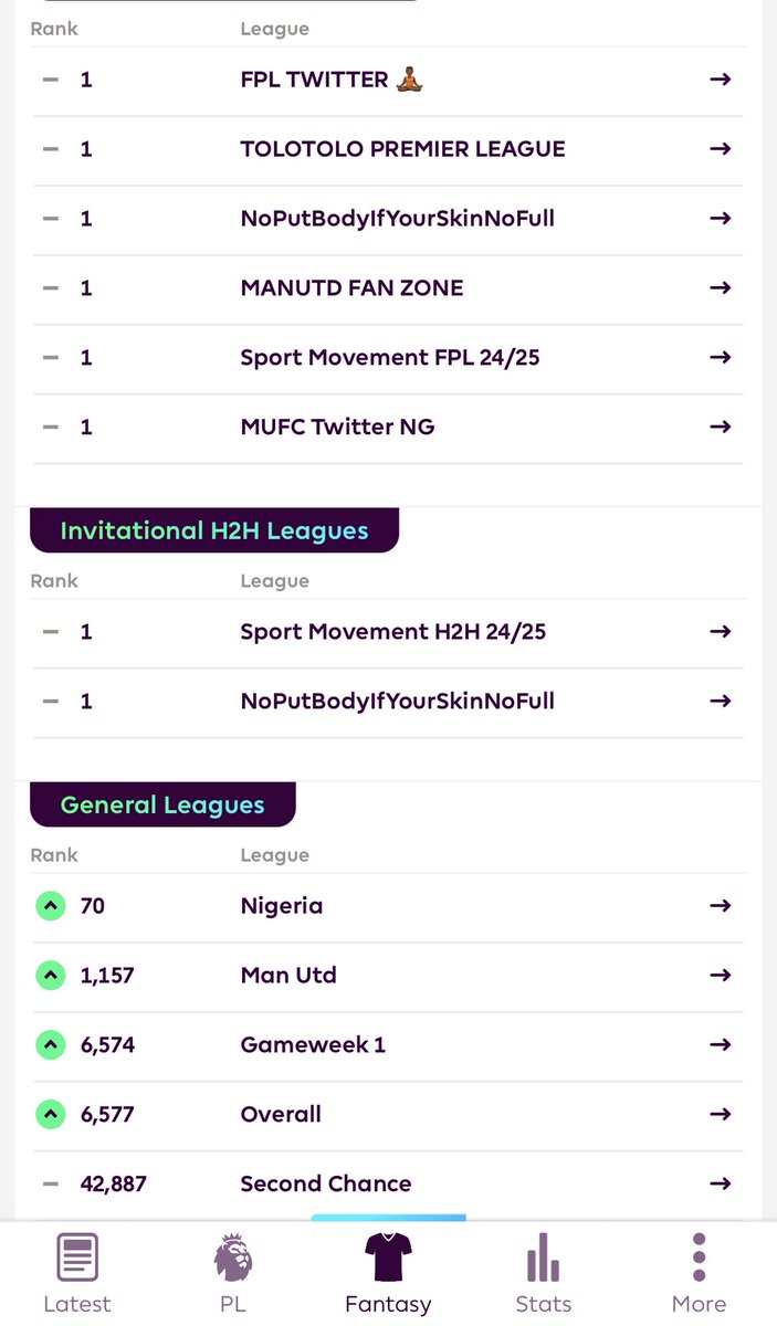 clean sweep babyyyy
what a season ! 🏆🥰