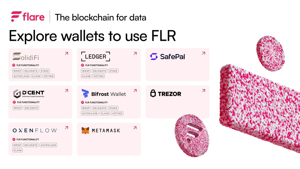 Flare wallets are evolving fast ☀️

This Sunday, explore what you can do with your $FLR and $SGB in these wallets - all with full custody.

Wrap. Delegate. Claim FlareDrops. Swap. Send USDT0 gasless. Earn…

Stay curious.