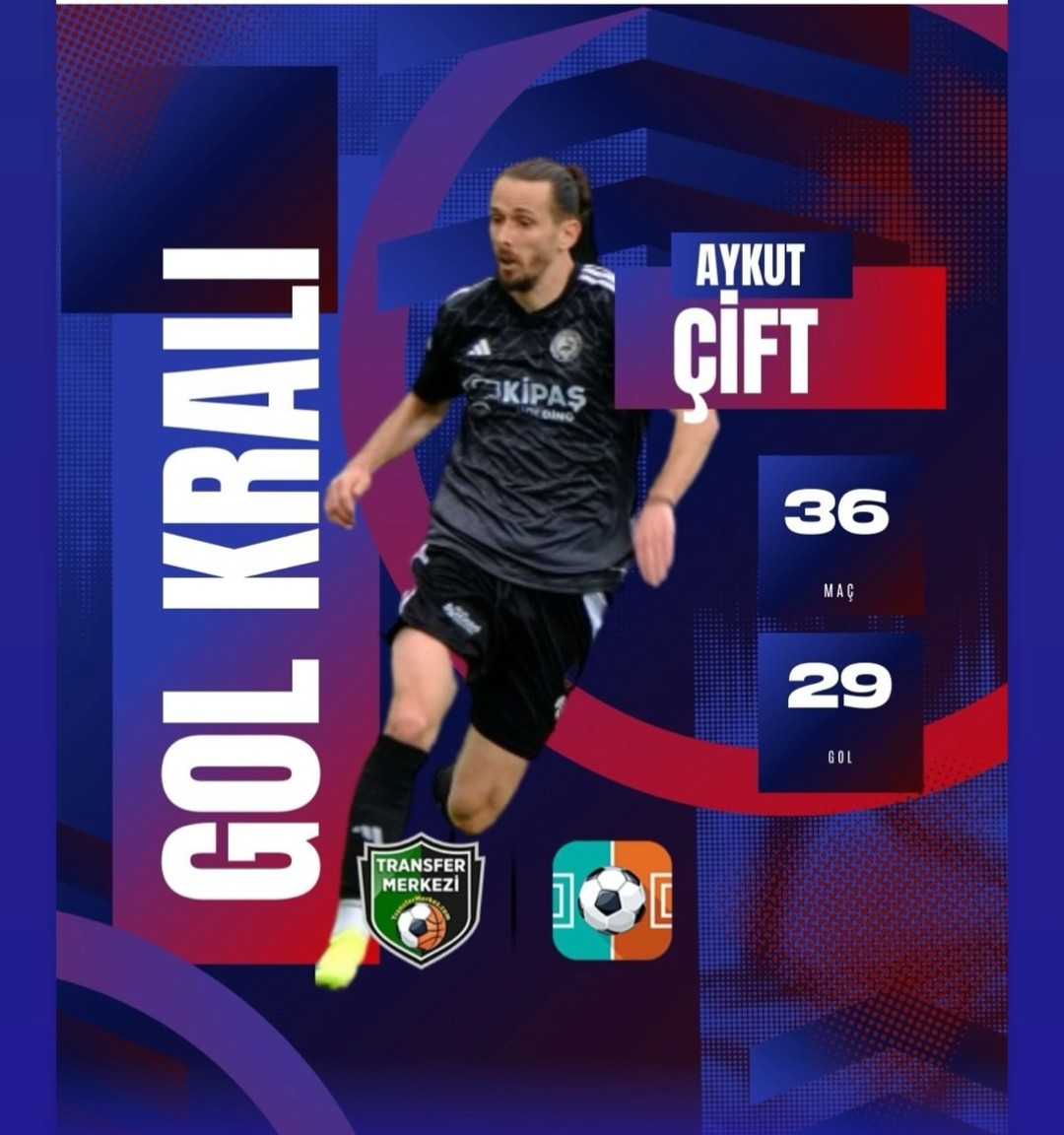 timsah6388's tweet photo. @enbiya_topal Bu sezonun ilk yarısında Nilüfer Fk'da oynayan gol makinesini kaçırmayın lütfen. Bitiriciliği harika https://t.co/jDiHaYWFSg