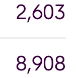 FPLHunt's tweet image. MY 2024/25 #FPL SEASON:

• Overall rank: 8908
• Total points: 2603

• Captaincy pts: 719 (9 blanks)…
• AM &amp;amp; TC chips were pretty disastrous. 

Relieved to finish inside the top 10k having dropped to 13.5k in GW37, but… I feel unfortunate to not be inside that top 5k.