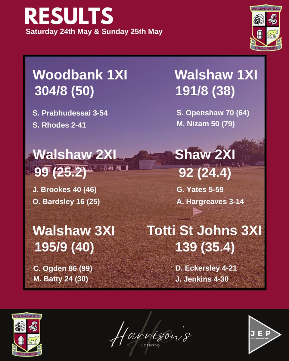 RESULTS❗️

Results are in for this weekend! 

A loss for our 1s and a nail-biting win for our 2s with our 3s also coming away with a win! 

Some brilliant performances this week. Well done! 👏 

#UTS