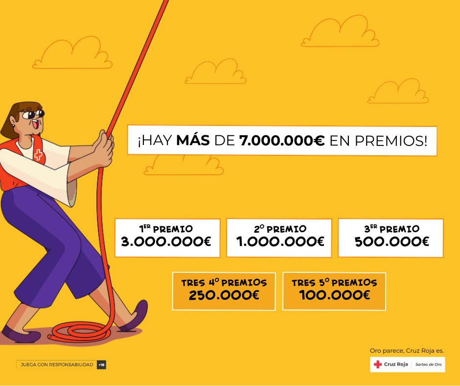 Cada año, el #SorteoDeOro reparte más de 7.000.000 € en premios, con un primer premio de 3.000.000 €. Pero el mayor premio es que, con tu boleto, ofreces la fuerza y el apoyo que necesitan las personas más vulnerables. Y eso, #ValeOro