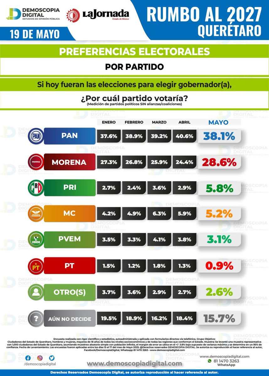 Martín Arango tweet media