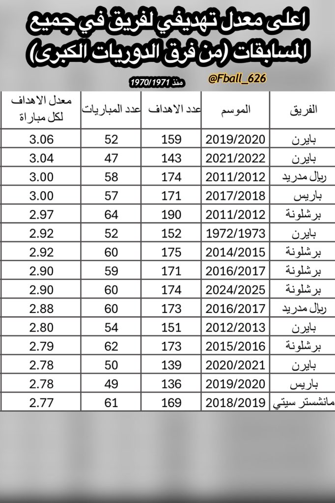 Edmílson ادميلسون tweet media
