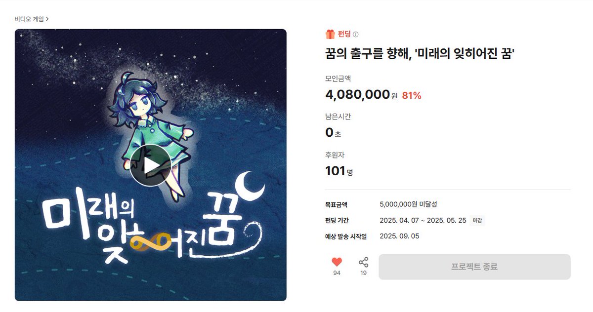 nomaryda's tweet photo. #미잊꿈
미잊꿈 펀딩 아쉽게도 81%대로 마무리하게 되었습니다만
이 정도도 충분히 많은 관심을 받았다고 생각 합니다.

또한 펀딩이 이뤄지지 않아도 출시 자체에는 문제가 없기에
곧 출시로 찾아 뵐 수 있도록 하겠습니다!

다시 한번 관심 가져주시고 후원 해주신 모든 분들께 감사드려요🙇 https://t.co/Gu776FqDPS
