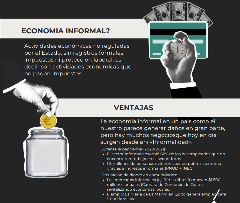 Alan77732959's tweet photo. #Sabíasque Le economía informal en Ecuador 

A continuación te presentamos la siguiente infografía.

#EconTwitterUTPL 
@marycistica 

https://t.co/WwVflFcipl https://t.co/bJ1cvLzbOM