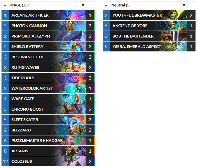 Hearthstone Top Decks💙 tweet media