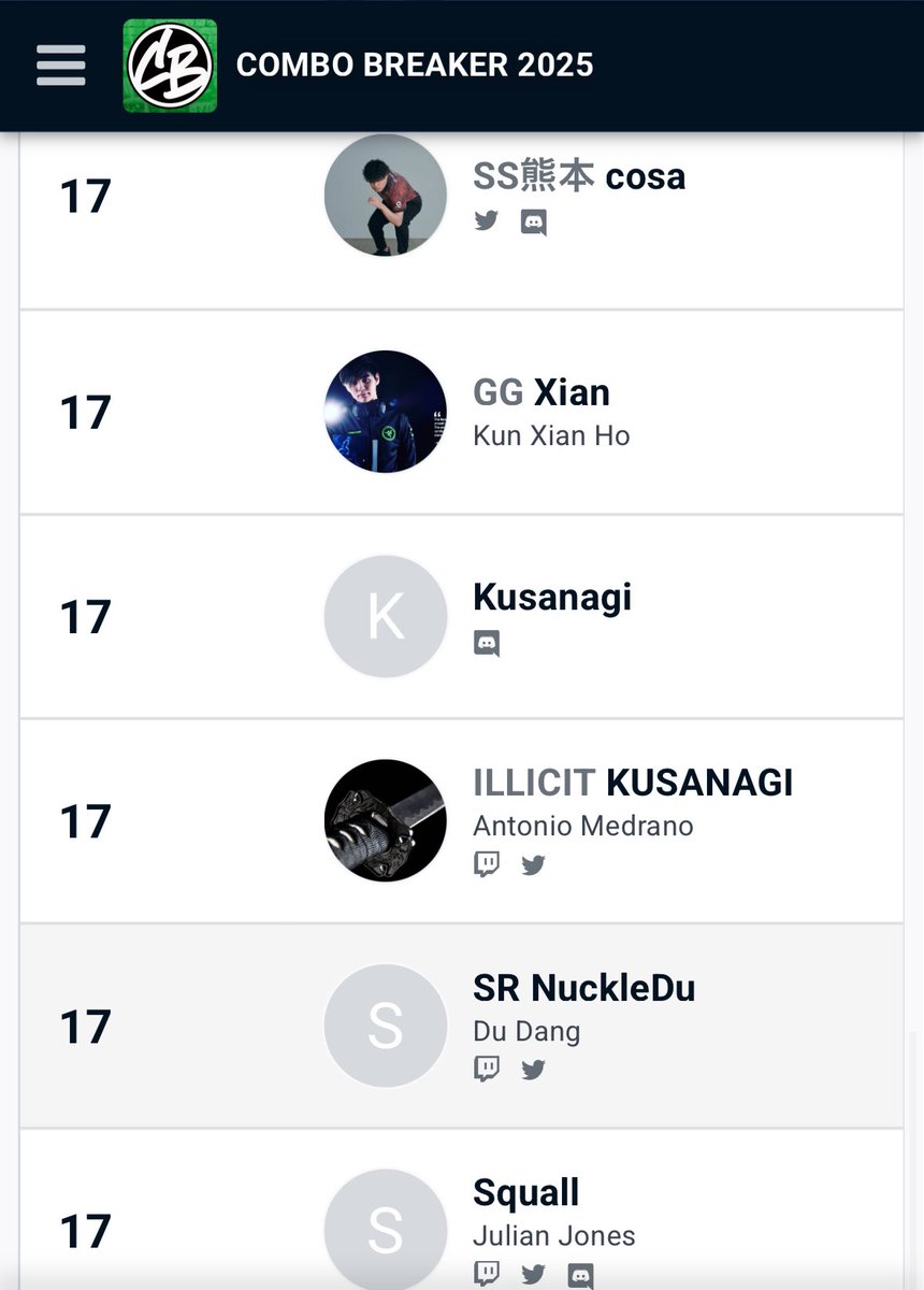 KusanagiFGC's tweet photo. ggs to everyone 🙃
Back to the lab. Gonna take a small break after returning and go full monkey when S3 comes out in a few days
I was not expecting coming this far lol
But it’s good to see we’re making some progress with baby steps
Props to @IllicitG_ for bringing me here 🫡 https://t.co/AaLKAvWFqi