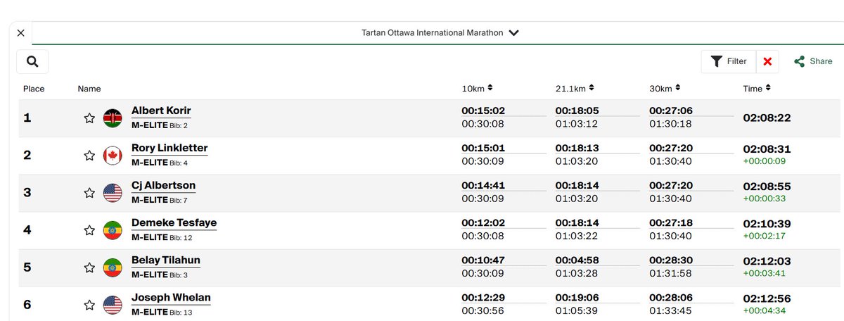 Jonathan Gault tweet media