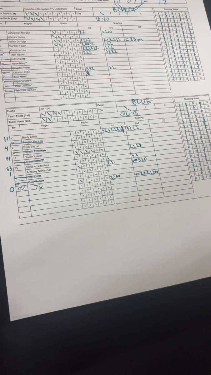 Tyrone Burton (@tyrone_bur69279) on Twitter photo Last game of puma curcuit playing up 17u had 19 points
4/5 fts
Had a solid weekend
<a href="/CoachKhalilS/">Khalil Shakir 🏀</a> <a href="/KevinMoses38/">Kevin Moses LLC</a> <a href="/Uorangemen2/">Coach Davis Sr, 25yrs plus experience</a> <a href="/Uorangemen2/">Coach Davis Sr, 25yrs plus experience</a> <a href="/who_adam6/">Adam Pegg - 2026 Ath ⚡️</a> @CoachPCong <a href="/cody_thom33/">Cody Thomas</a> <a href="/UnderratedAthl_/">Underrated Athletes</a> Last game of puma curcuit playing up 17u had 19 points
4/5 fts
Had a solid weekend
<a href="/CoachKhalilS/">Khalil Shakir 🏀</a> <a href="/KevinMoses38/">Kevin Moses LLC</a> <a href="/Uorangemen2/">Coach Davis Sr, 25yrs plus experience</a> <a href="/Uorangemen2/">Coach Davis Sr, 25yrs plus experience</a> <a href="/who_adam6/">Adam Pegg - 2026 Ath ⚡️</a> @CoachPCong <a href="/cody_thom33/">Cody Thomas</a> <a href="/UnderratedAthl_/">Underrated Athletes</a>