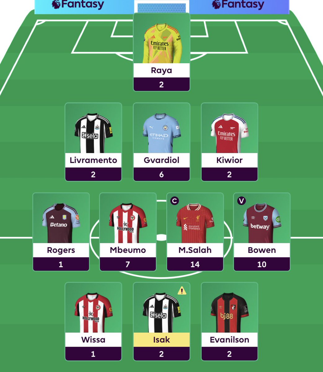 FPL Prince 👑 tweet media