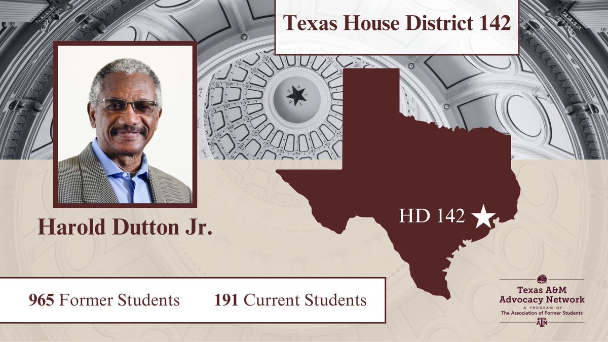 TAMUAdvocacy's tweet photo. Today we’re also highlighting Texas House District 142, represented by @RepHaroldDutton! #HD142 is home to 1,156 Aggies! #txlege https://t.co/IQud1YI7h7