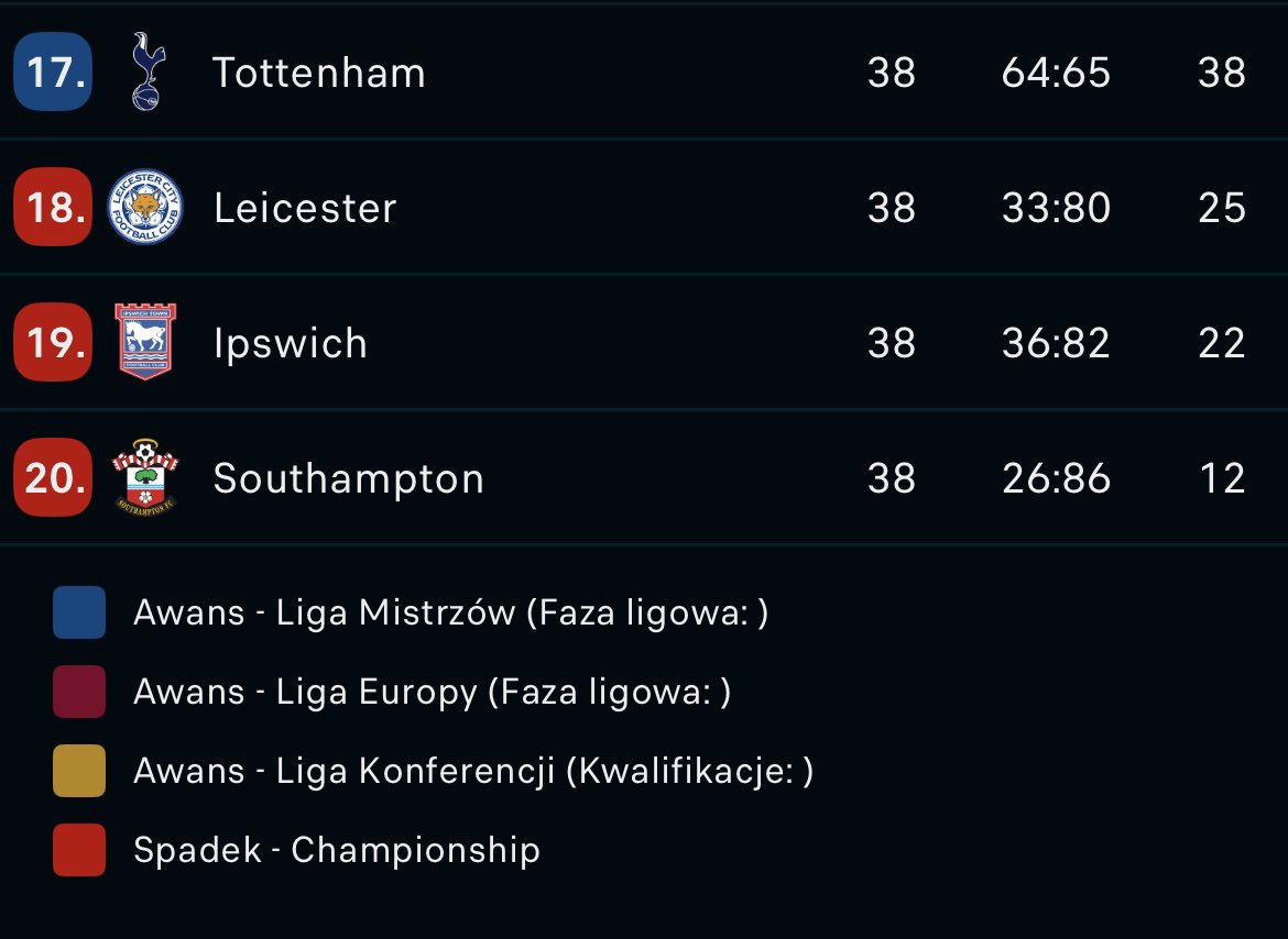 Kitel1920's tweet image. Można? Można