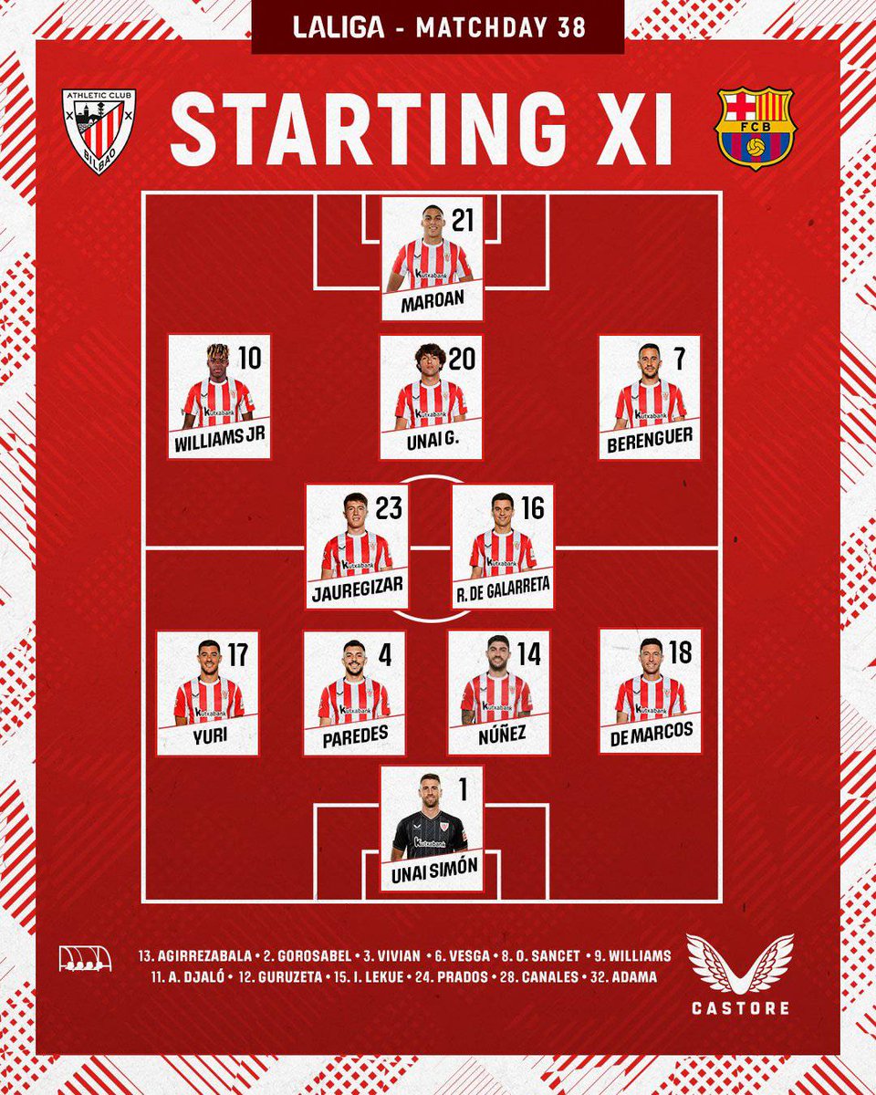 BarcaTimes's tweet photo. 🚨 Athletic Club XI: https://t.co/p1DWQj29dU