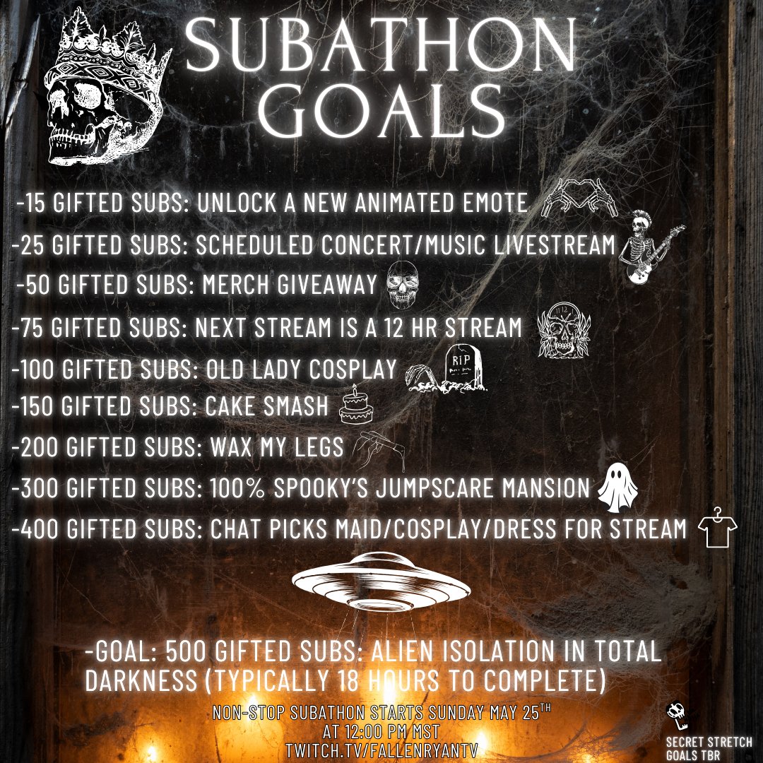 Fallenryan579's tweet photo. NON-STOP SUBATHON IS LIVE RIGHT NOW!! GET IN HERE!!

Live Now: https://t.co/ggoahQj8bE https://t.co/NnF9b4UiOO