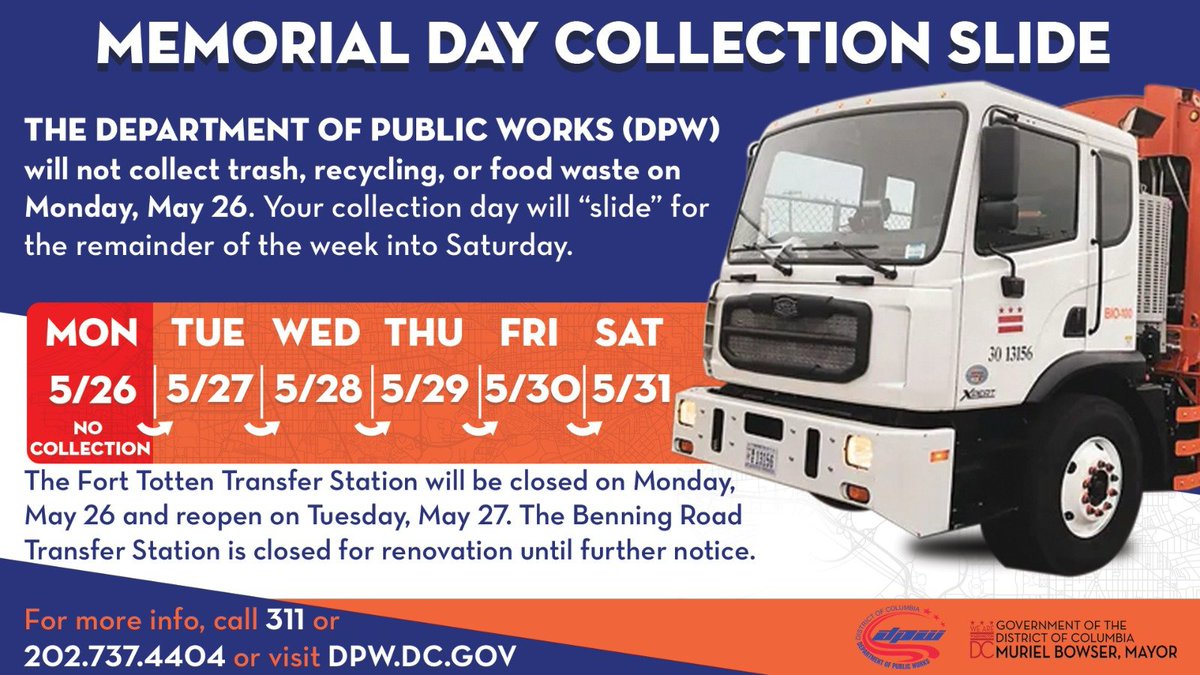 Reminder: In observance of Memorial Day, <a href="/DCDPW/">DC Department of Public Works</a> will "slide" household trash and recycling collections to the next day.

Learn more ➡️ tinyurl.com/DPWMemorialDay…