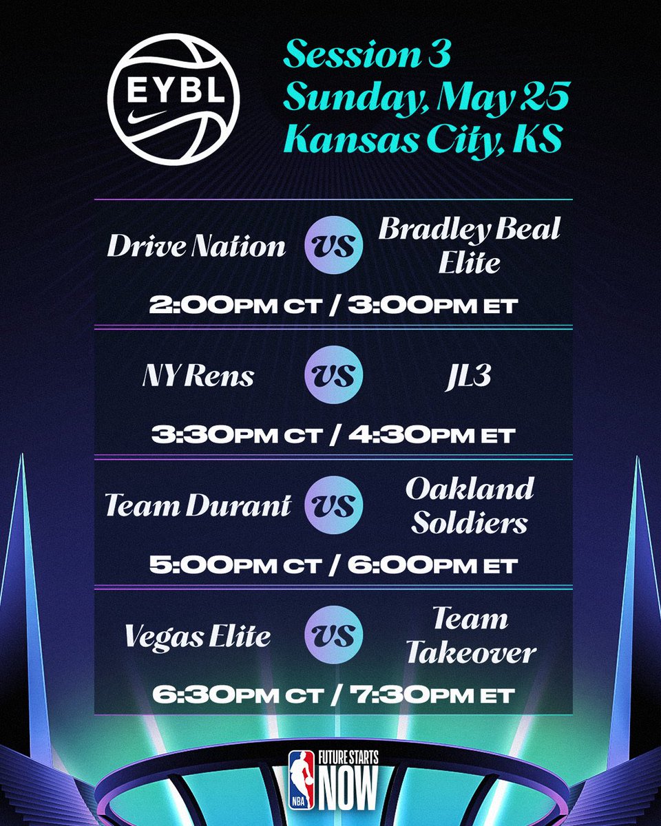 NBA Future Starts Now (@nbafuturenow) on Twitter photo More <a href="/NikeEYB/">EliteYouthBasketball</a> action, today in Kansas City ๐
Tune in to EYBL Session 3 for free elite high school hoops, today at 3pm/et on the NBA App!
โก๏ธ smart.link/skw9zfrul68bi More <a href="/NikeEYB/">EliteYouthBasketball</a> action, today in Kansas City ๐
Tune in to EYBL Session 3 for free elite high school hoops, today at 3pm/et on the NBA App!
โก๏ธ smart.link/skw9zfrul68bi