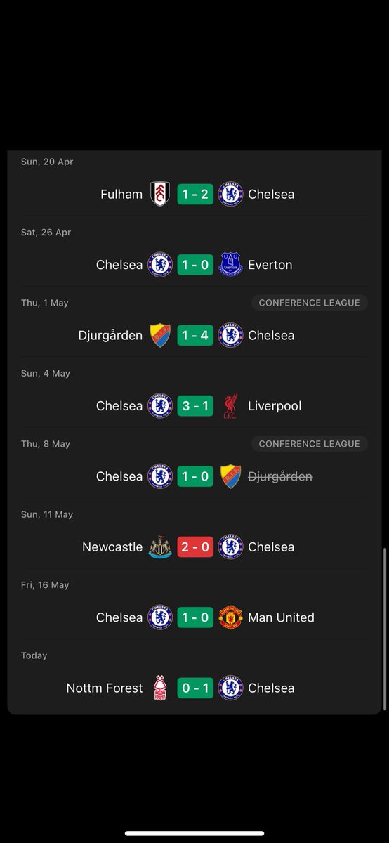 CFC_MC_'s tweet photo. I was seeing 2/6😂😂😂 https://t.co/XXscaF77NJ