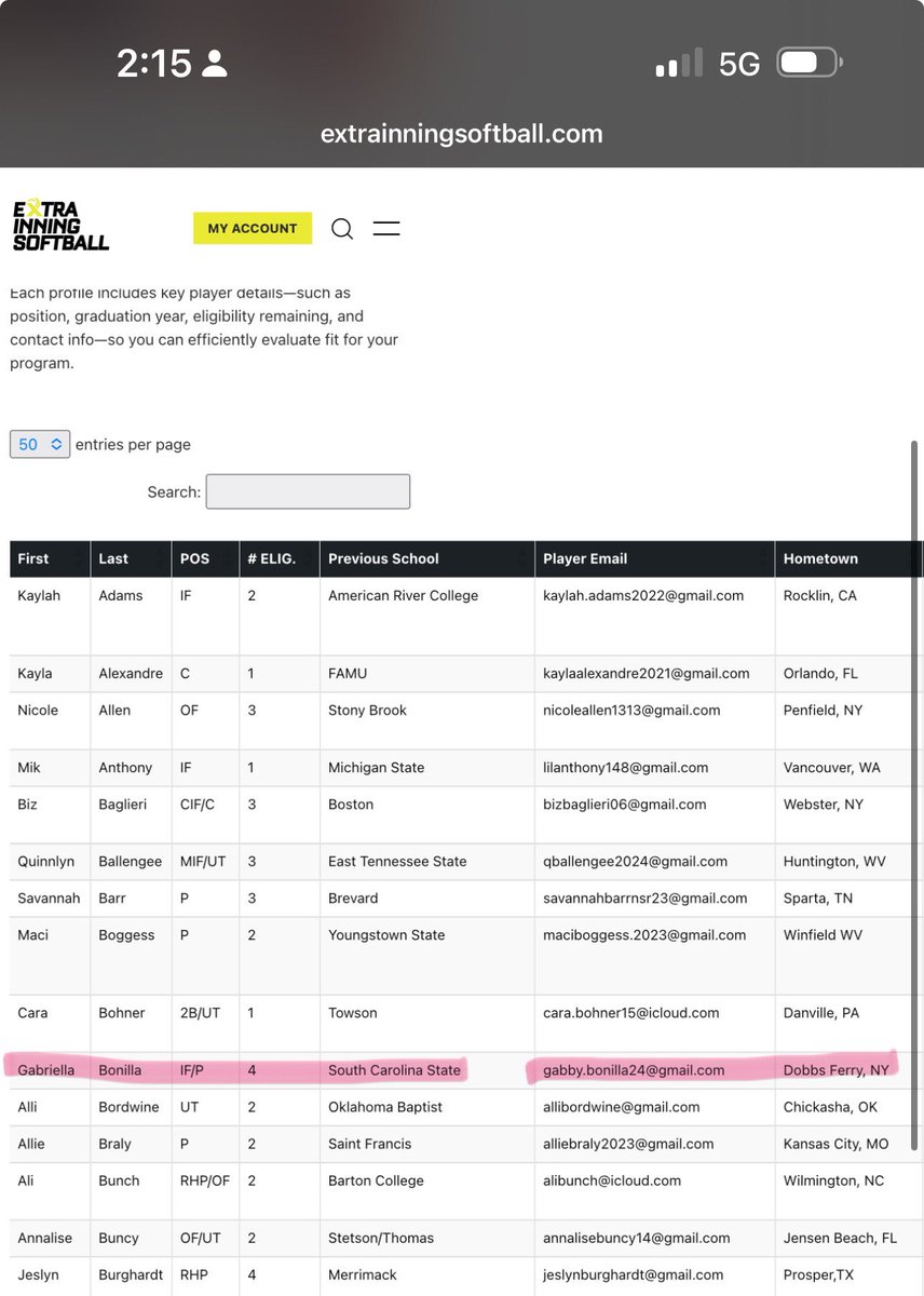 Gabby Bonilla 2024 (@_gabbybonilla) on Twitter photo Thank you <a href="/ExtraInningSB/">EXTRA INNING SOFTBALL</a> for including me on the Transfer Portal Switchboard Page! <a href="/SoftballPortal/">Softball Portal</a> <a href="/D1Softball/">D1Softball</a> <a href="/TOP_D1RECRUITS/">Softball Top Preps Retweet</a> <a href="/SBRRetweets/">Softball Recruiting Reposts</a> <a href="/TopPreps/">TOP PREPS @TopPreps | X | Sports News & Recruiting</a> <a href="/FGCLsoftball/">Florida Gulf Coast League</a> <a href="/SeaCowsb/">Manatee Sea Cows</a> Thank you <a href="/ExtraInningSB/">EXTRA INNING SOFTBALL</a> for including me on the Transfer Portal Switchboard Page! <a href="/SoftballPortal/">Softball Portal</a> <a href="/D1Softball/">D1Softball</a> <a href="/TOP_D1RECRUITS/">Softball Top Preps Retweet</a> <a href="/SBRRetweets/">Softball Recruiting Reposts</a> <a href="/TopPreps/">TOP PREPS @TopPreps | X | Sports News & Recruiting</a> <a href="/FGCLsoftball/">Florida Gulf Coast League</a> <a href="/SeaCowsb/">Manatee Sea Cows</a>