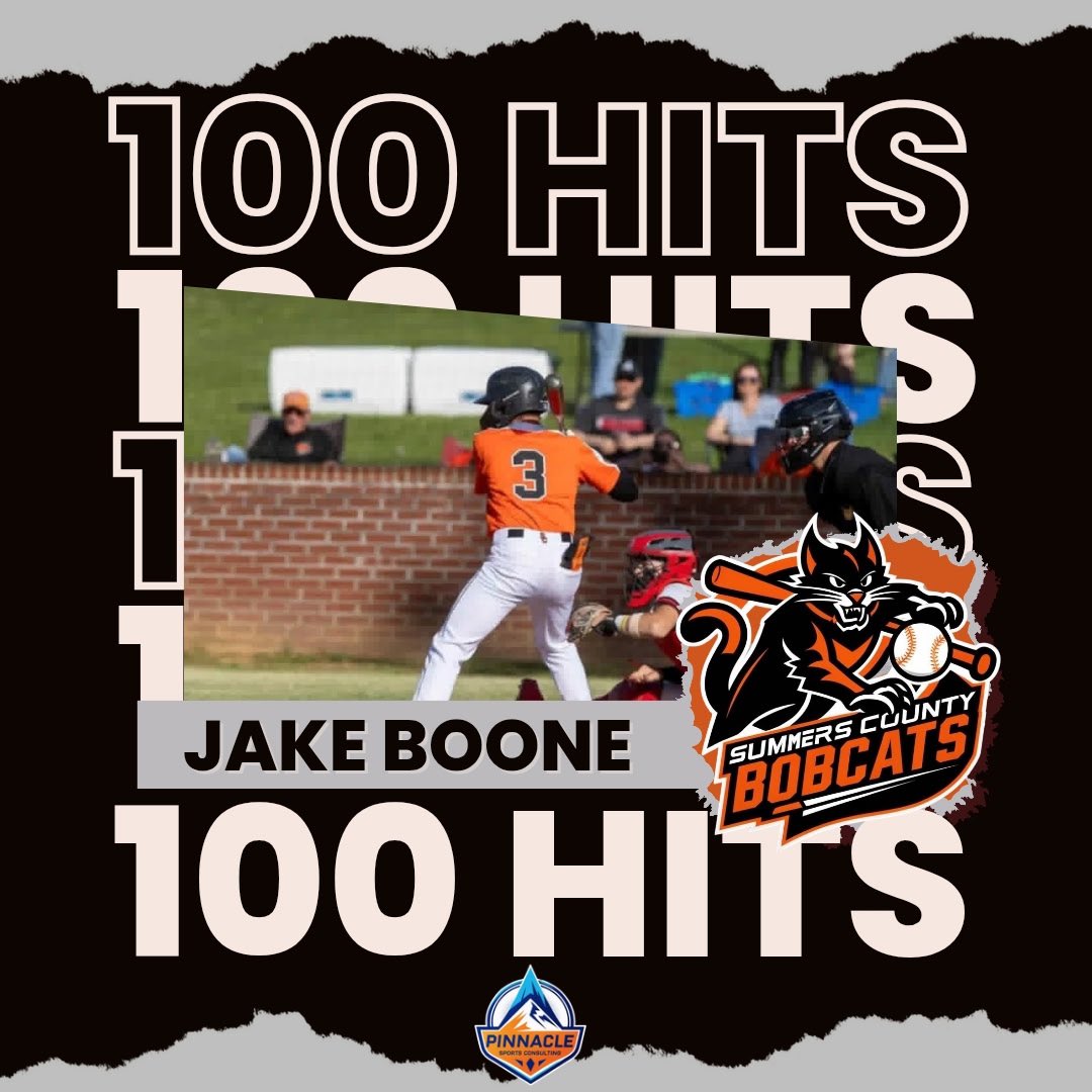 Summers County High School Bobcat Baseball tweet media