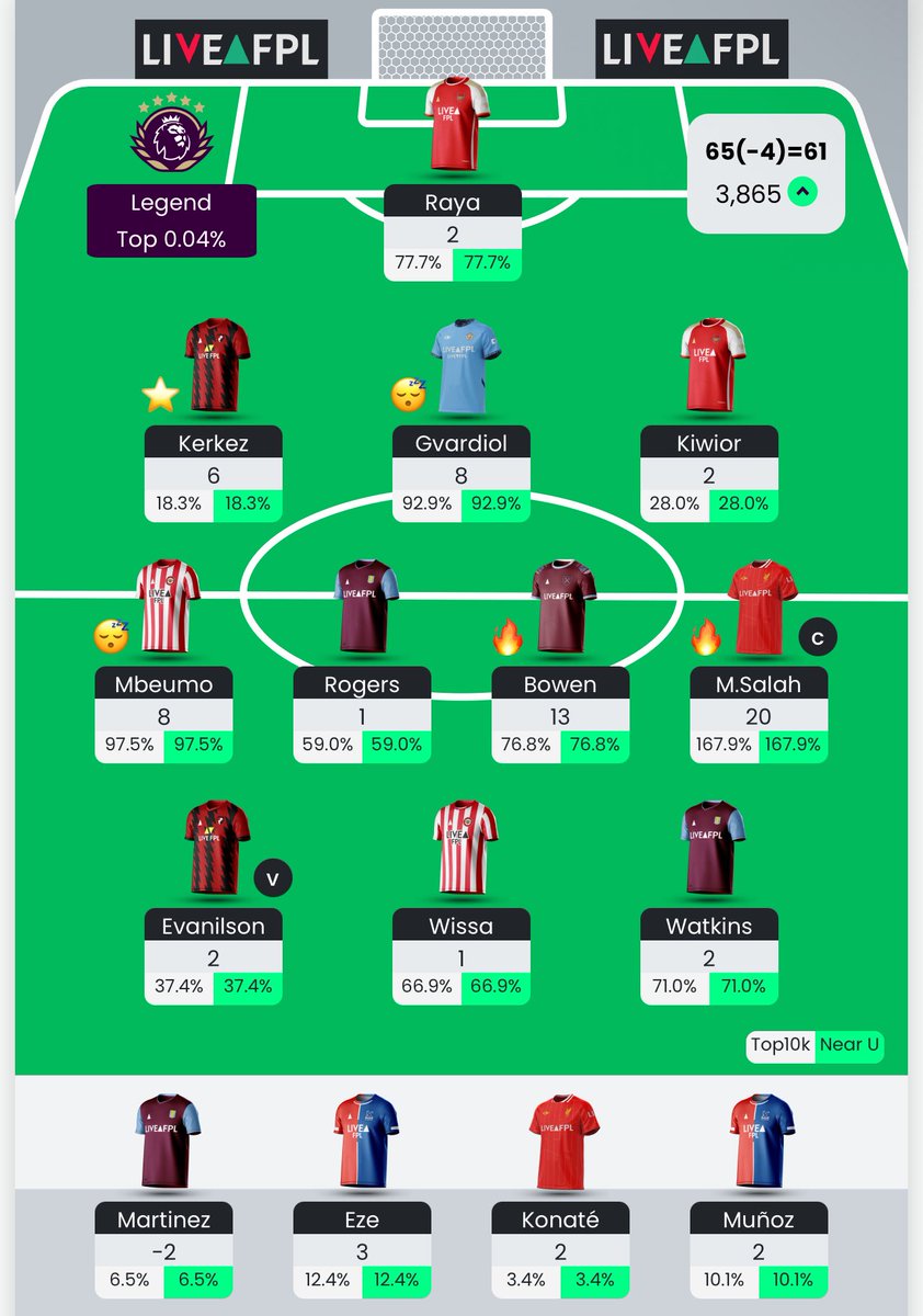 Himothy(Tim) tweet media