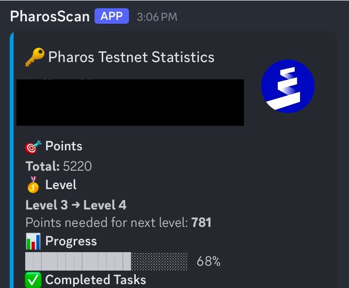 luxurynad's tweet image. Pharos Airdrop — Check your Pharos Testnet Points 

Join our Discord: discord.gg/Q2GRNe7HWh

☑️ Go to the #testnetfeedback channel
☑️ Type /testnetinfo
☑️ Enter your address

🆕 New Users Join - t.me/luxurynad/5198 #PharosTestnet @pharos_network