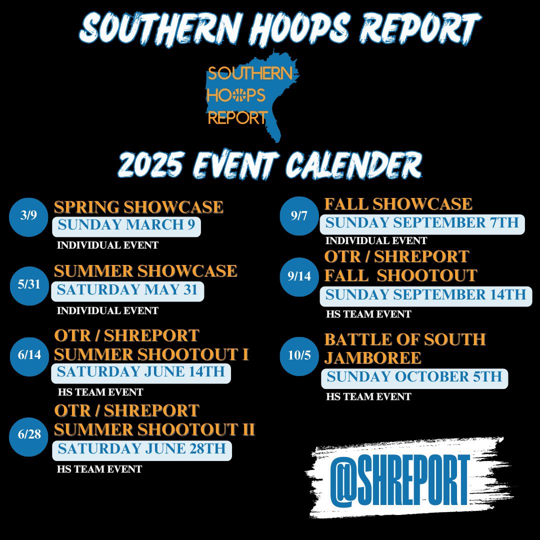 SouthernHoopsReport (@shreport) on Twitter photo Southern Hoops Report Summer Showcase
π Saturday May 31st
Keith Agran <a href="/BracketSage/">Keith Agran</a> will be there evaluating for <a href="/PrepHoopsGA/">Prep Hoops Georgia</a>
Top Competition βοΈ
Local/National MediaβοΈ
Highlight Tapes/Write UpsβοΈ
Register Here:
southernhoopsreport.com/shreportshowca⦠Southern Hoops Report Summer Showcase
π Saturday May 31st
Keith Agran <a href="/BracketSage/">Keith Agran</a> will be there evaluating for <a href="/PrepHoopsGA/">Prep Hoops Georgia</a>
Top Competition βοΈ
Local/National MediaβοΈ
Highlight Tapes/Write UpsβοΈ
Register Here:
southernhoopsreport.com/shreportshowcaβ¦