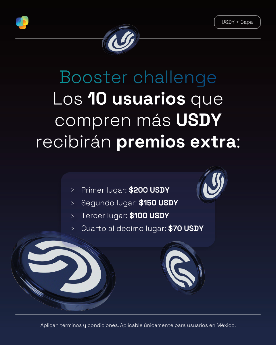 Capa (@capa_fi) on Twitter photo Cuánto tiempo puedes aguantar tus USDY? 🤨🤨🤨
Empieza el Leaderboard Booster Challenge del Cashback. Los 10 que más tiempo mantengan su USDY y compren mayor volumen, se llevan premios extra.
Estás listo para entrar al top?
-
#OndoFinance #USDY #CapaFi 
-
Capa solo facilita la Cuánto tiempo puedes aguantar tus USDY? 🤨🤨🤨
Empieza el Leaderboard Booster Challenge del Cashback. Los 10 que más tiempo mantengan su USDY y compren mayor volumen, se llevan premios extra.
Estás listo para entrar al top?
-
#OndoFinance #USDY #CapaFi 
-
Capa solo facilita la