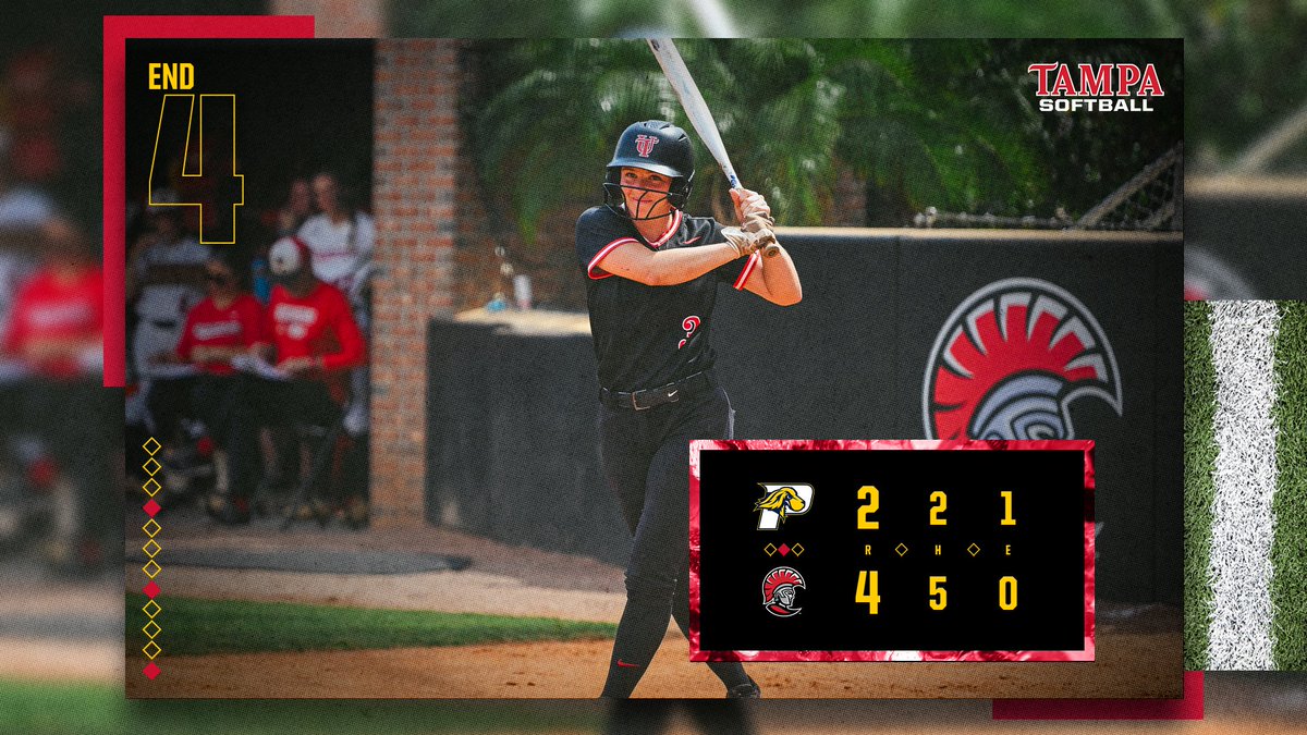 Plenty of action through 4 innings........ Let's keep it rolling ladies👀

#Tampasoftball #StandAsOne🛡️