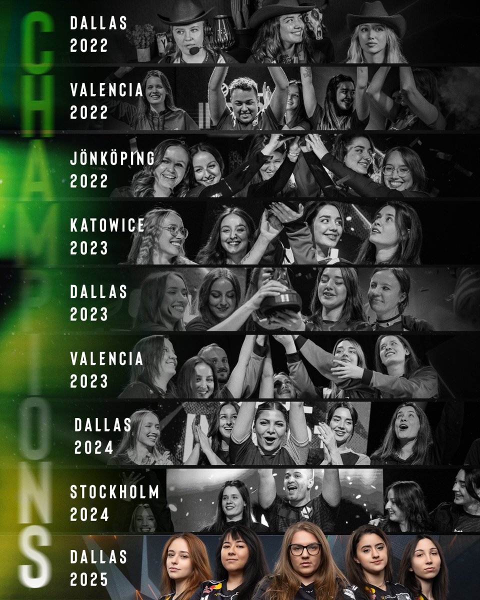 ESL Impact (@eslimpact) on Twitter photo Your NEW #ESLImpact Season 7 CHAMPIONS.
🏆<a href="/FURIA/">FURIA</a>🏆
<a href="/izaa_galle/">Izaa</a>
<a href="/gabsfreindorfer/">Gabriela Freindorfer</a>
<a href="/bizinhafps/">bizinha; 🛵</a>
<a href="/kaahtak/">Karina Takahashi</a>
<a href="/LuDubra/">lulitenz ;)</a> Your NEW #ESLImpact Season 7 CHAMPIONS.
🏆<a href="/FURIA/">FURIA</a>🏆
<a href="/izaa_galle/">Izaa</a>
<a href="/gabsfreindorfer/">Gabriela Freindorfer</a>
<a href="/bizinhafps/">bizinha; 🛵</a>
<a href="/kaahtak/">Karina Takahashi</a>
<a href="/LuDubra/">lulitenz ;)</a>