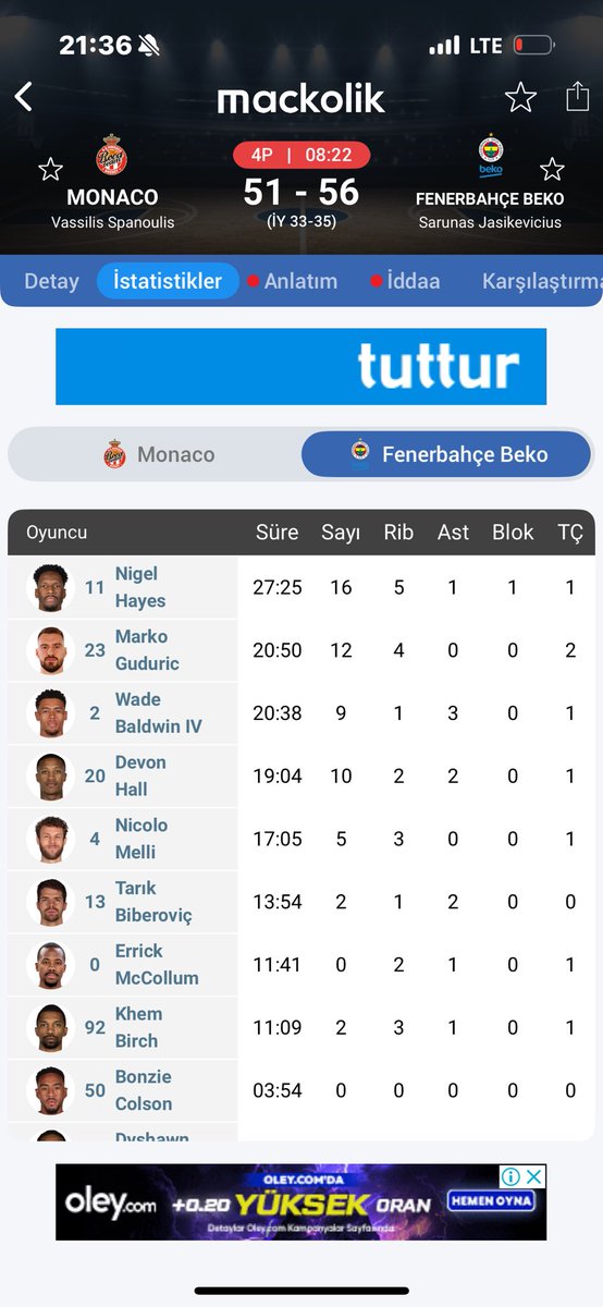 FrostySoil's tweet photo. Fenerbahçe Beko - Monaco canlı izle HD live🔥 #finalfour2025 #FenerbahceBeko #YellowLegacy
#EuroLeague
@Bedo1907_10 Takip etmeylerde yayın kesilcektir 🫵 Rt Takip beğeni

@Bedo1907_10 hadi hemen takip edin Rt Takip beğeni 🔥
@GiveRep @ATTNtoken @ikadotxyz
#FenerbahceBeko https://t.co/dUpgURf4LW