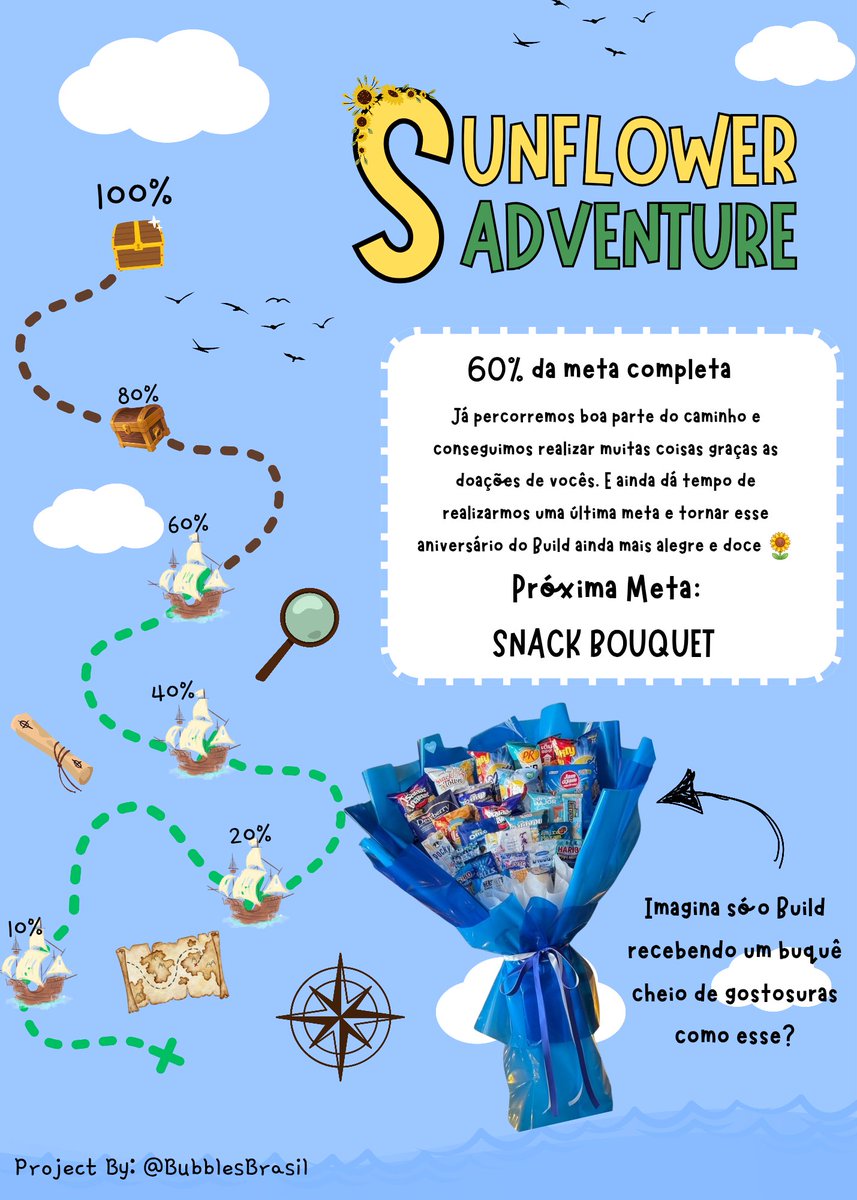 — SUNFLOWER ADVENTURE - 31st Birthday Project 💙🌻

Estamos muito gratas por tudo que conseguimos fazer para o aniversário do Build até agora. De projeto solo a parceria com outros FCS vamos mais uma vez fazer o dia do Biu um dia memorável 🫶🏻💙

Nós aceitaríamos doações até hoje