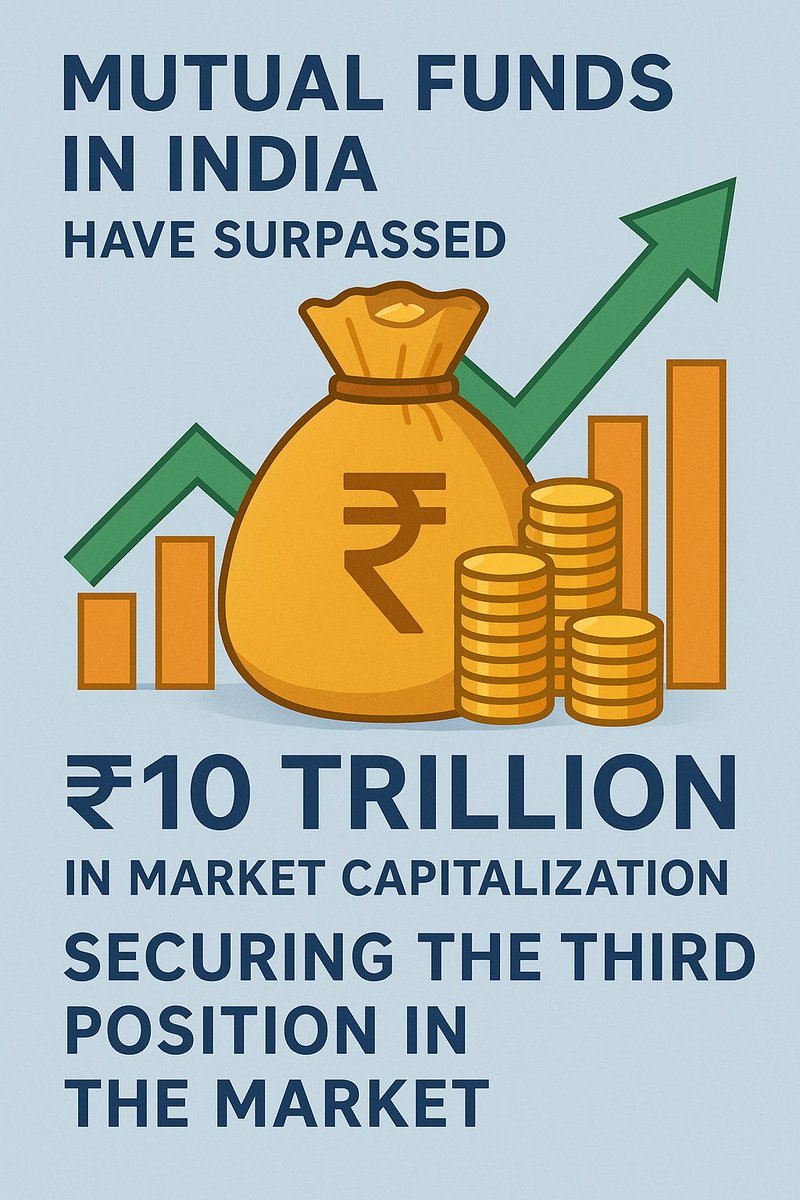 P_mallick's tweet photo. #MutualFunds  #Nifty50 #MutualFundsSahiHai #MutualFund #wealth https://t.co/63DtFqSbhL