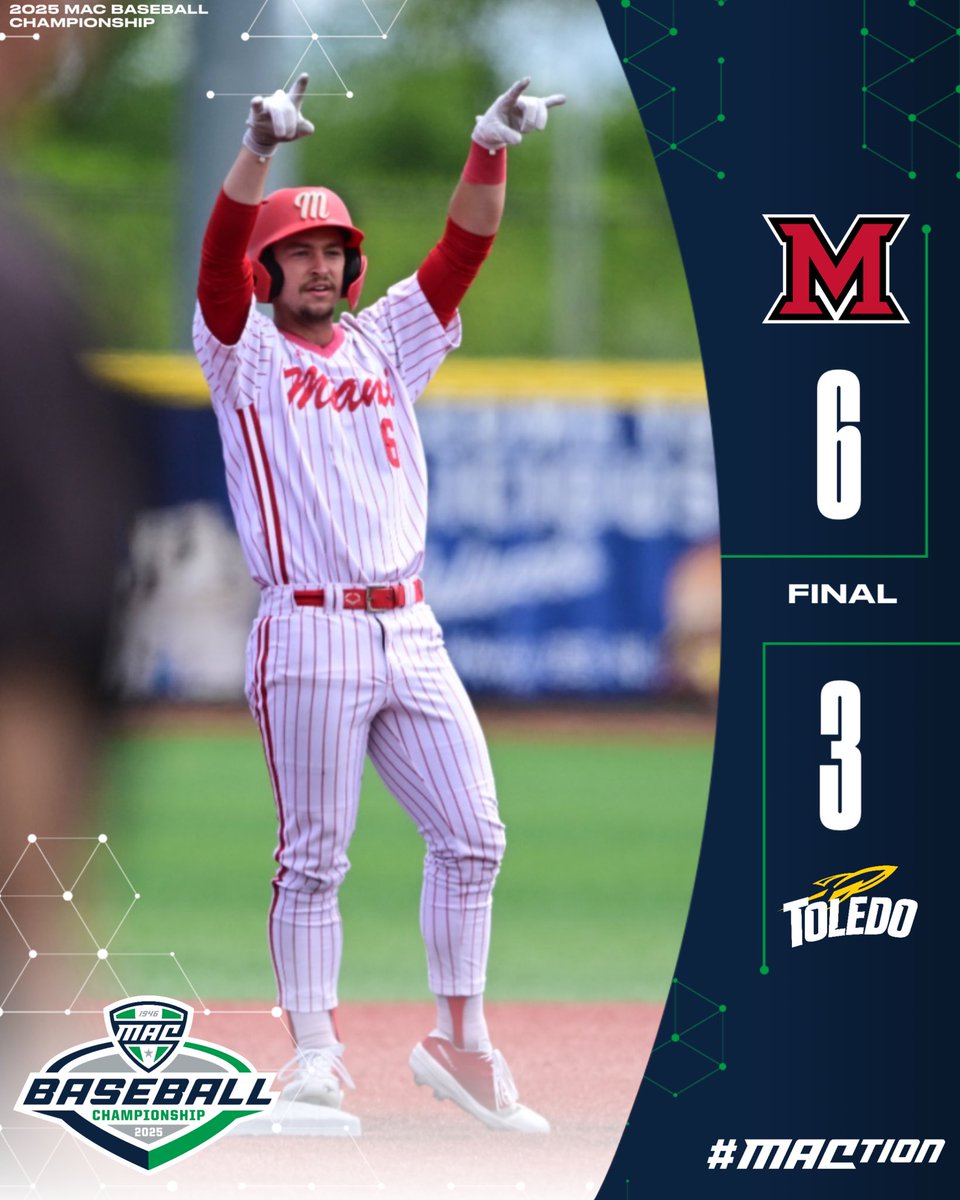 MACtion (@macsports) on Twitter photo RISE UP REDHAWKS ‼️🏆
Miami has won its fourth MAC Tournament Title in program history!
<a href="/MiamiOHBaseball/">Miami Baseball</a> | <a href="/NCAABaseball/">NCAA Baseball</a> | #MACtion RISE UP REDHAWKS ‼️🏆
Miami has won its fourth MAC Tournament Title in program history!
<a href="/MiamiOHBaseball/">Miami Baseball</a> | <a href="/NCAABaseball/">NCAA Baseball</a> | #MACtion