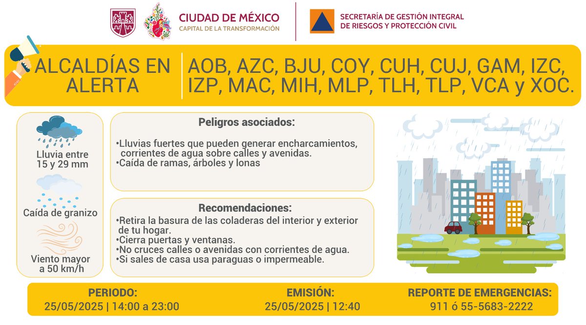 Se activa #AlertaAmarilla por pronóstico de #lluvias fuertes y #vientos con rachas fuertes para la tarde y parte de la noche de este domingo 25/05/2025, en todas las demarcaciones de la Ciudad de México. #PronósticoDelTiempo #LaPrevenciónEsNuestraFuerza