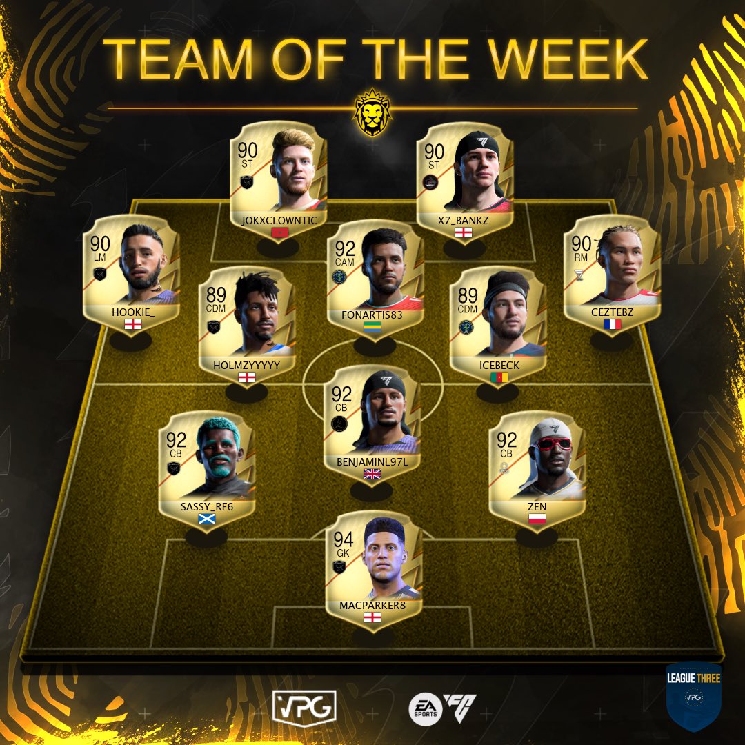 Virtual Pro Gaming (@officialvpg) on Twitter photo ๐ฅ Team of the week
๐ League Standings
โฝ๏ธ @easportsfc Competitive 11v11
๐๏ธ Week 4
๐ช๐บ Europe Structure
๐ <a href="/VPGEurope/">Virtual Pro Gaming | Europe</a> - League 3
1๏ธโฃ <a href="/ALLSTAR237_/">ALL STAR 237 ๐จ๐ฒ</a> ๐ซ๐ท
2๏ธโฃ <a href="/MightyLionzES/">Mighty Lionz eSports</a> ๐ด๓ ง๓ ข๓ ฅ๓ ฎ๓ ง๓ ฟ
3๏ธโฃ <a href="/Om3n_eSports/">OM3N eSports</a> ๐ต๐ฑ
4๏ธโฃ <a href="/Hannibal_FC/">Hannibal fc</a> ๐น๐ณ
5๏ธโฃ <a href="/VelocityX25/">Velocity X</a> ๐ด๓ ง๓ ข๓ ฅ๓ ฎ๓ ง๓ ฟ
6๏ธโฃ <a href="/AthleticCFx/">Athletic CF</a> ๐ฉ๐ช
7๏ธโฃ @fc_vital ๐ด๓ ง๓ ข๓ ฅ๓ ฎ๓ ง๓ ฟ
8๏ธโฃ ๐ฅ Team of the week
๐ League Standings
โฝ๏ธ @easportsfc Competitive 11v11
๐๏ธ Week 4
๐ช๐บ Europe Structure
๐ <a href="/VPGEurope/">Virtual Pro Gaming | Europe</a> - League 3
1๏ธโฃ <a href="/ALLSTAR237_/">ALL STAR 237 ๐จ๐ฒ</a> ๐ซ๐ท
2๏ธโฃ <a href="/MightyLionzES/">Mighty Lionz eSports</a> ๐ด๓ ง๓ ข๓ ฅ๓ ฎ๓ ง๓ ฟ
3๏ธโฃ <a href="/Om3n_eSports/">OM3N eSports</a> ๐ต๐ฑ
4๏ธโฃ <a href="/Hannibal_FC/">Hannibal fc</a> ๐น๐ณ
5๏ธโฃ <a href="/VelocityX25/">Velocity X</a> ๐ด๓ ง๓ ข๓ ฅ๓ ฎ๓ ง๓ ฟ
6๏ธโฃ <a href="/AthleticCFx/">Athletic CF</a> ๐ฉ๐ช
7๏ธโฃ @fc_vital ๐ด๓ ง๓ ข๓ ฅ๓ ฎ๓ ง๓ ฟ
8๏ธโฃ
