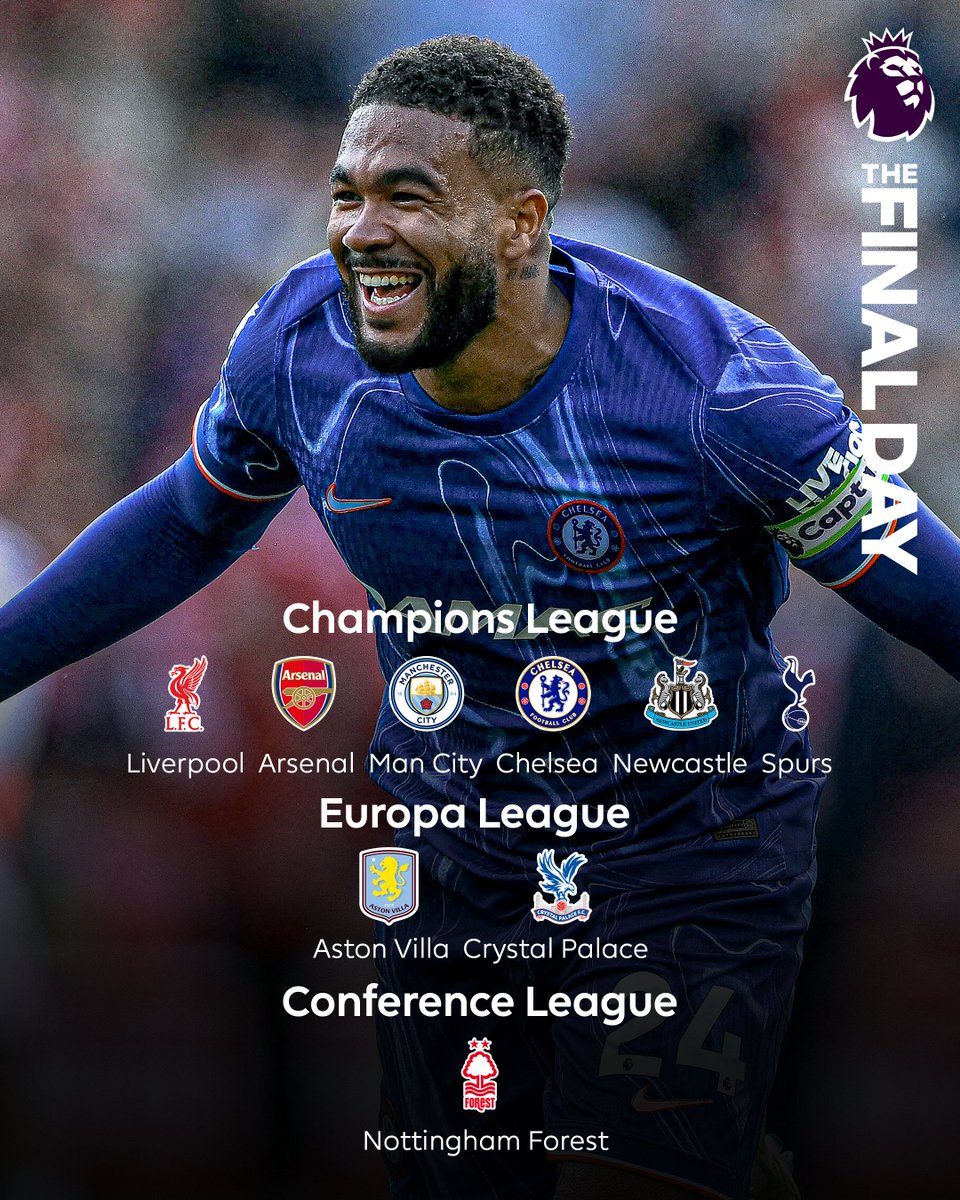 The Premier League clubs participating in Europe next season ✨