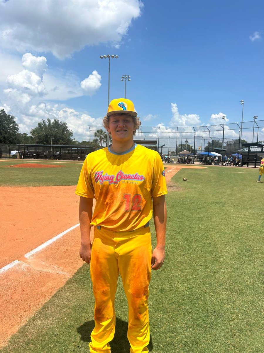 Prospect Wire | Player Spotlights (@pw_players) on Twitter photo David Macca
Flying Chanclas
Throws a 7-inning complete game shutout, allowing just 1 hit and striking out 7. Adds a double at the plate.
<a href="/ProspectWire/">Prospect Wire</a>
#PWPoG
#PWBaseball🇺🇸 David Macca
Flying Chanclas
Throws a 7-inning complete game shutout, allowing just 1 hit and striking out 7. Adds a double at the plate.
<a href="/ProspectWire/">Prospect Wire</a>
#PWPoG
#PWBaseball🇺🇸