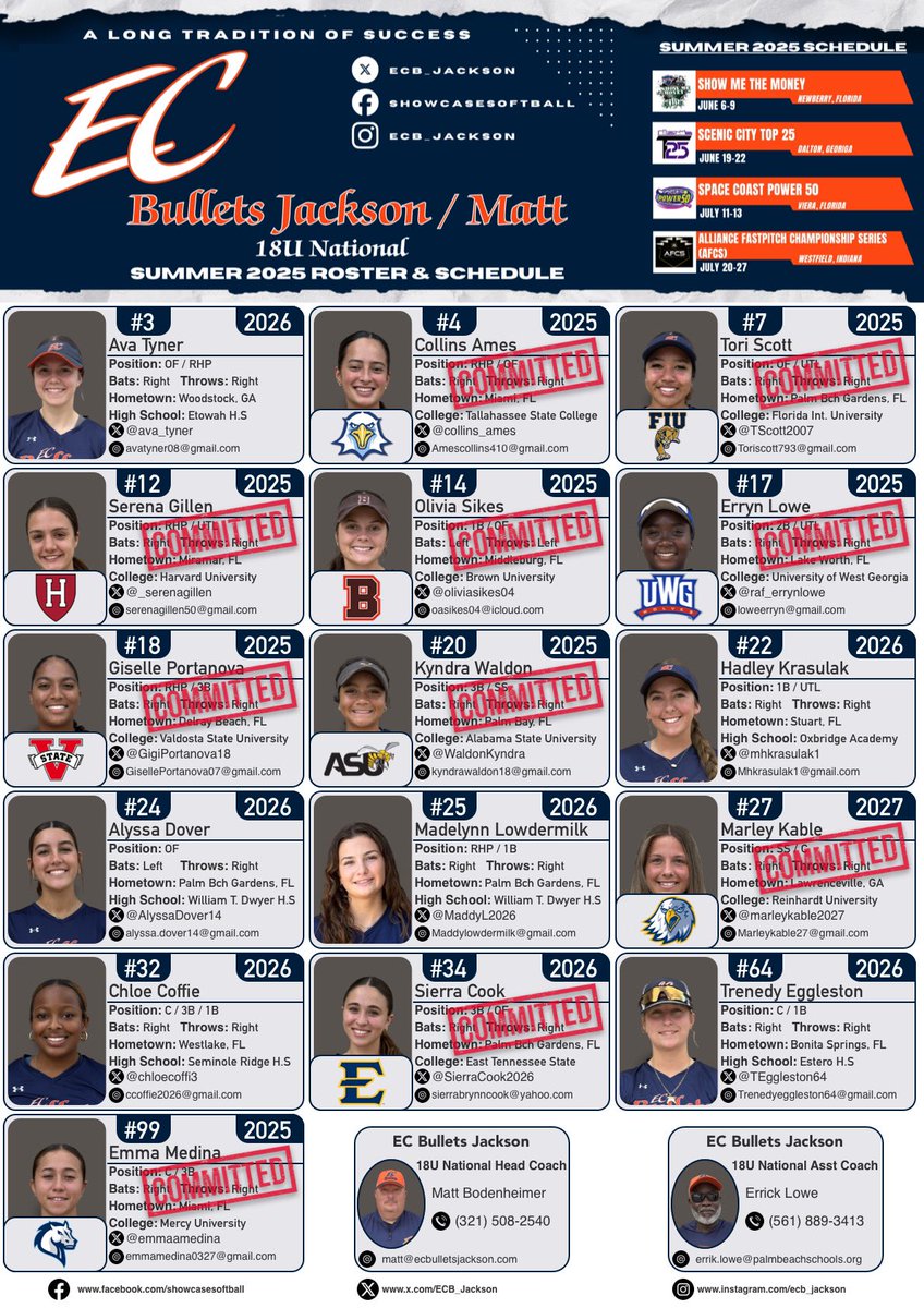 Maddy Lowdermilk (@maddyl2026) on Twitter photo So hype for this season with this talented group of girls 🙌🔥🥎 <a href="/ECB_Jackson/">EC Bullets Jackson</a> <a href="/RBPD5015/">Matt Bodenheimer</a> <a href="/CoachLowe888/">Coach Lowe</a> So hype for this season with this talented group of girls 🙌🔥🥎 <a href="/ECB_Jackson/">EC Bullets Jackson</a> <a href="/RBPD5015/">Matt Bodenheimer</a> <a href="/CoachLowe888/">Coach Lowe</a>