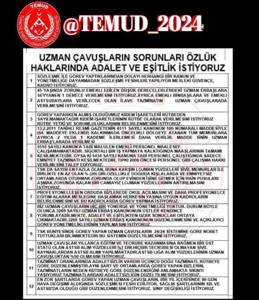 Sözleşmeli statü sonlandırılıp Muvazzaf satatüye geçirilmeli. Kıdemler Rütbeden sayılmalı
Sağlık yönetmeliği değişmeli. Çalışma yönetmeliği düzenlenmeli. Nöbet yönetmeliği düzenlenmeli.

Devletin her kurumundaki sözleșmeli personele kadro veren Güçlü Devletimiz TSK'da görev yapan