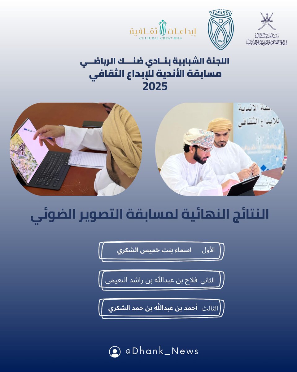 نتائج الفائزين في مسابقة التصوير الضوئي بمسابقة الأندية للإبداع الثقافي ٢٠٢٥
اللجنة الشبابية بنادي ضنك 

#ابداعات_ثقافية 
#مسابقة_الأندية_للإبداع_الثقافي