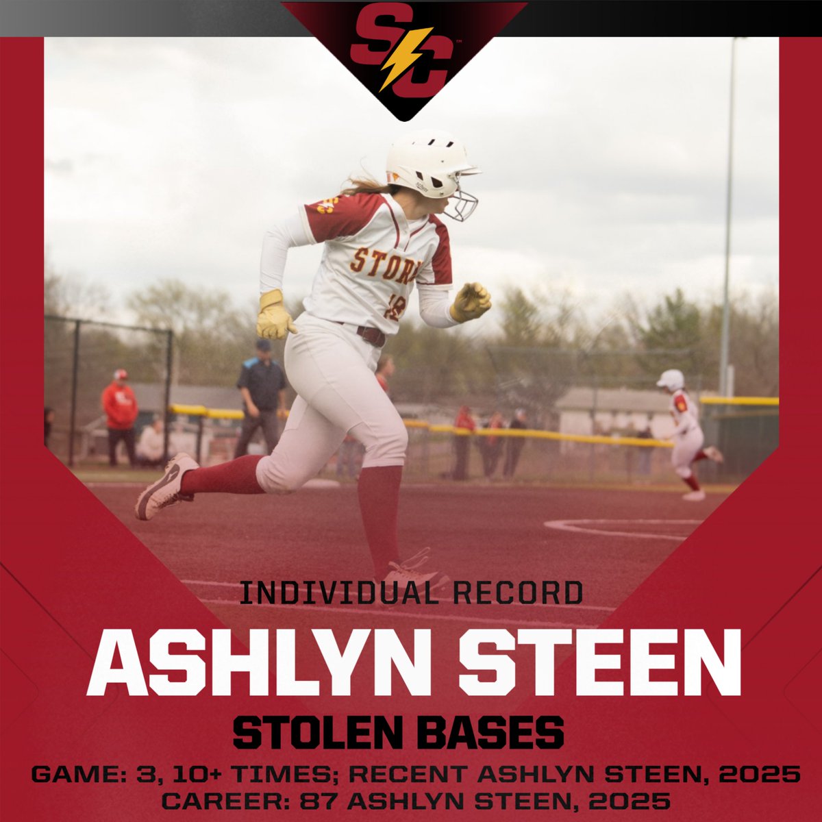 Record Breaking!

Ashlyn Steen Game and Career Stolen Base Record!

#RollStorm #G2G